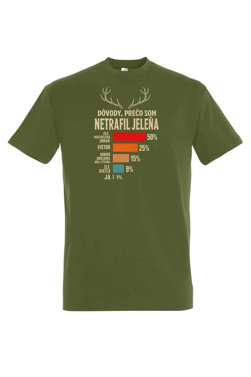 Poľovnícke tričko Prečo som netrafil | biely text